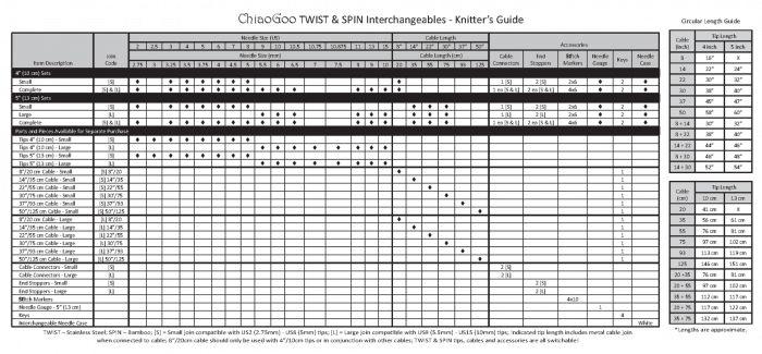 Chiaogoo Set Twist Lace 13 cm Complete