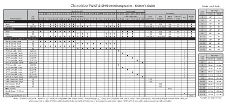 Chiaogoo Set Twist Lace 13 cm Small